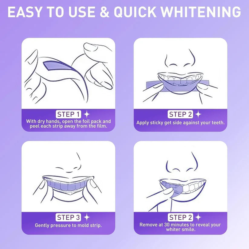 Clinclii™ V36 Whitening Strips – Professional Teeth Whitening at Home