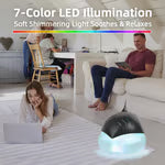 ✨LAST DAY ONLY 49% OFF🔥-Air Purifier(4 bottles of perfume)