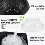 ✨LAST DAY ONLY 49% OFF🔥-Air Purifier(4 bottles of perfume)